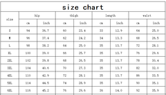 KittenAlarm - Casual High Waist Denim Shorts Women Summer Pocket Tassel Hole Ripped jeans Short Female Femme Short Pants Women